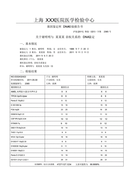 dna亲子鉴定报告书图片