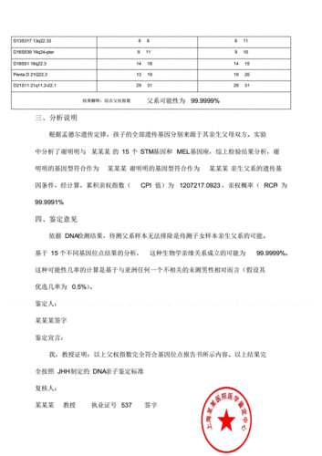 dna亲子鉴定几天出结果