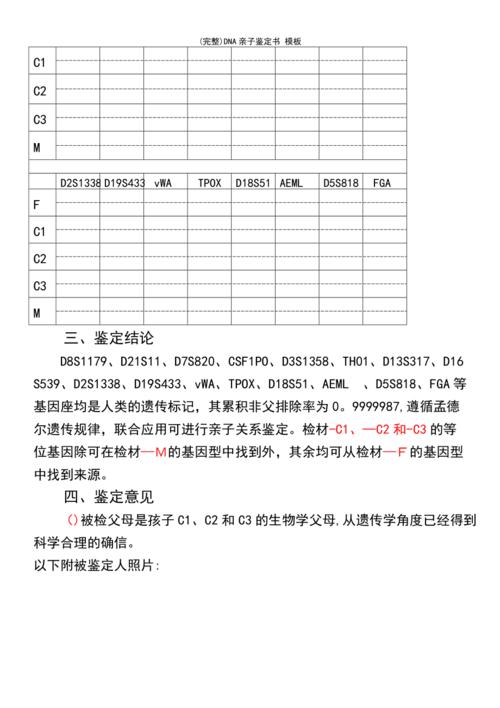 dna亲子鉴定几天出结果