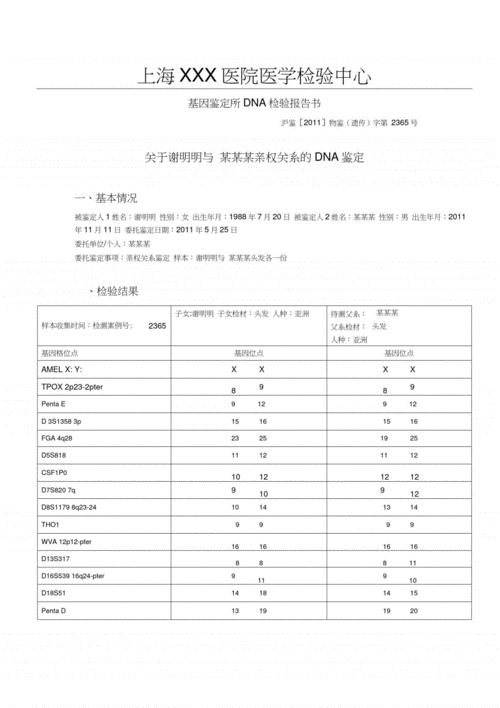 dna亲子鉴定在哪里