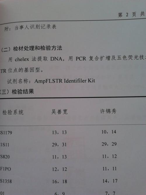 dna亲子鉴定结果怎么看