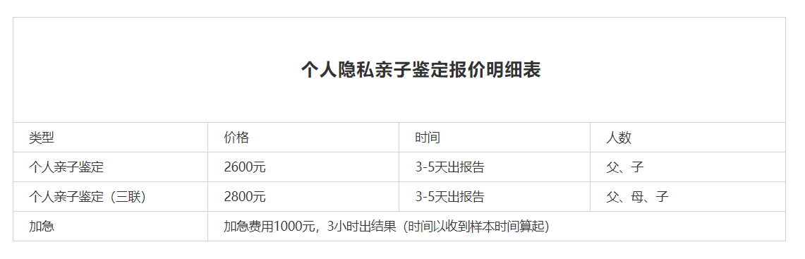 dna亲子鉴定收费多少