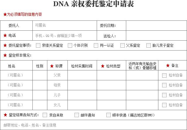 dna亲子鉴定价